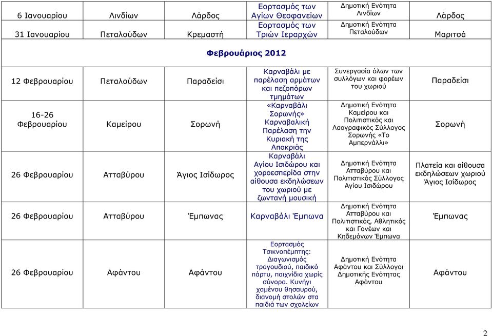 Ισιδώρου και χοροεσπερίδα στην αίθουσα εκδηλώσεων του χωριού µε ζωντανή µουσική 26 Φεβρουαρίου Ατταβύρου Έµπωνας Καρναβάλι Έµπωνα 26 Φεβρουαρίου Εορτασµός Τσικνοπέµπτης: ιαγωνισµός τραγουδιού,