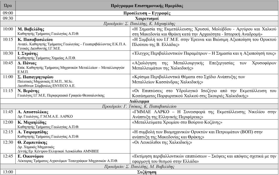Καθηγητής Τμήματος Γεωλογίας Γεωπεριβάλλοντος Ε.Κ.Π.Α. Γενικός Διευθυντής Ι.Γ.Μ.Ε. 10:30 Ι. Στράτης Καθηγητής Τμήματος Χημείας Α.Π.Θ. 10:45 Δ. Πάνιας Επίκ.