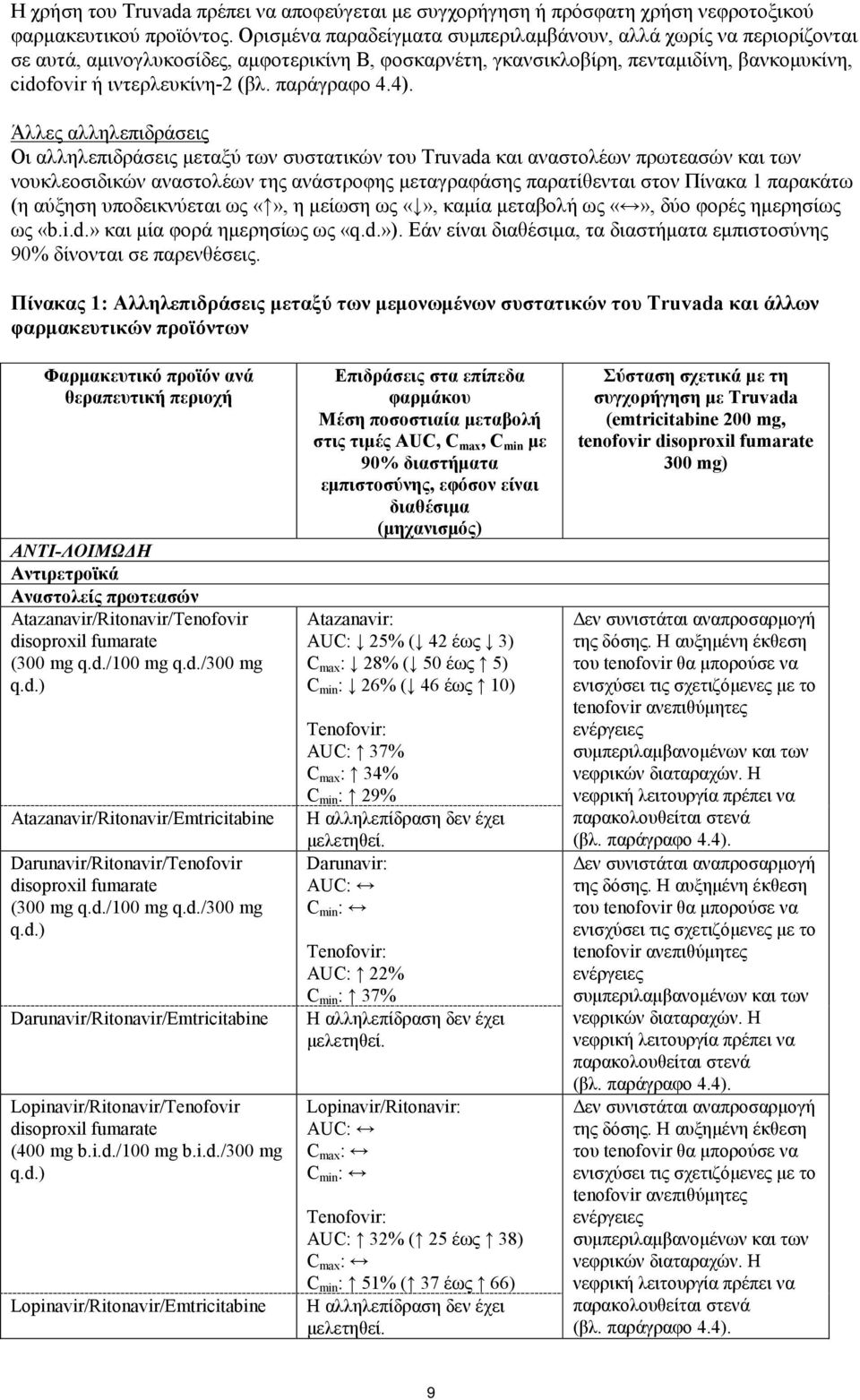 παράγραφο 4.4).