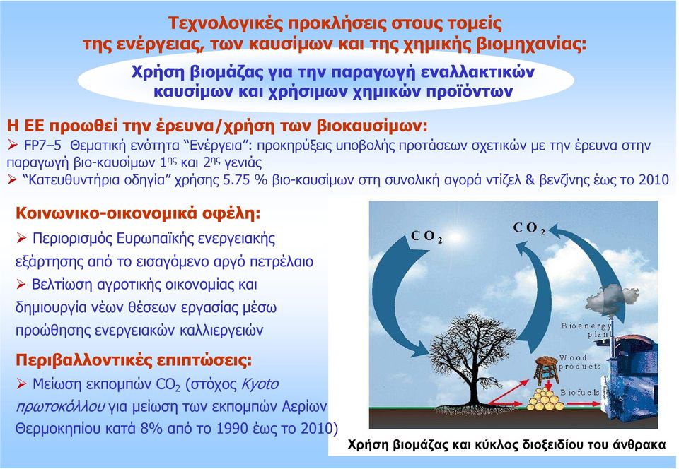 75 % βιο-καυσίµων στη συνολική αγορά ντίζελ & βενζίνης έως το 2010 Κοινωνικο-οικονοµικά οφέλη: Περιορισµός Ευρωπαϊκής ενεργειακής εξάρτησης από το εισαγόµενο αργό πετρέλαιο Βελτίωση αγροτικής