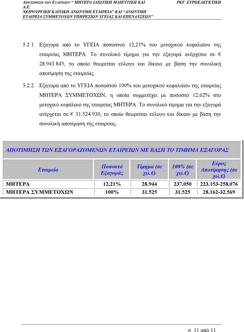 2. Εξαγορά από το ΥΓΕΙΑ ποσοστού 100% του µετοχικού κεφαλαίου της εταιρείας ΜΗΤΕΡΑ ΣΥΜΜΕΤΟΧΩΝ, η οποία συµµετέχει µε ποσοστό 12,62% στο µετοχικό κεφάλαιο της εταιρείας ΜΗΤΕΡΑ.