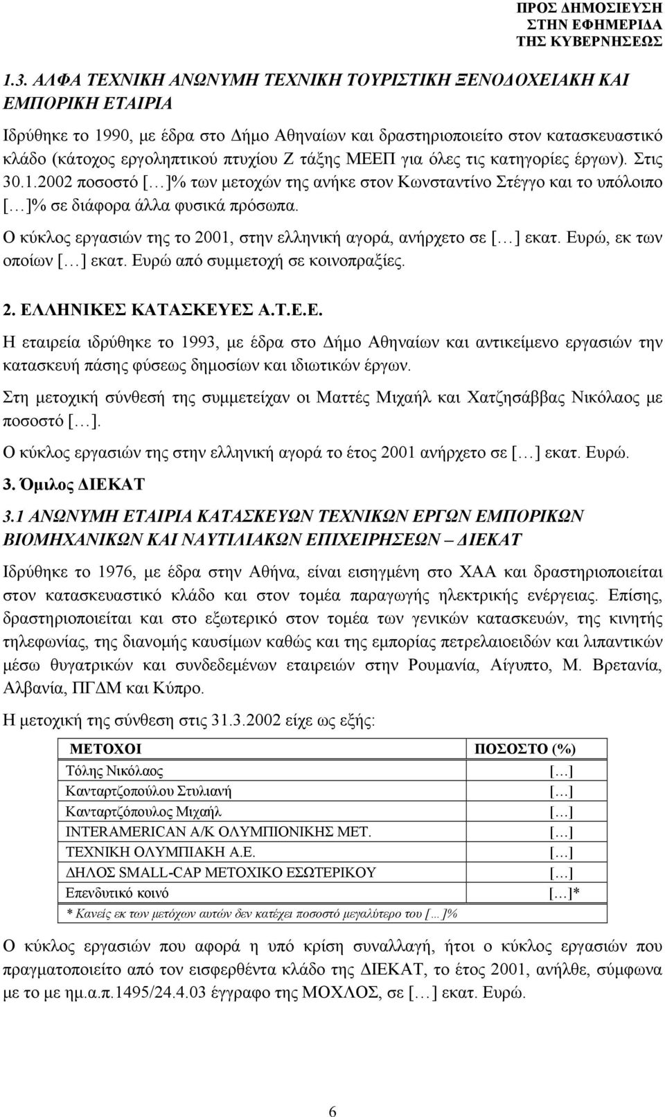 Ο κύκλος εργασιών της το 2001, στην ελληνική αγορά, ανήρχετο σε [ ] εκατ. Ευ