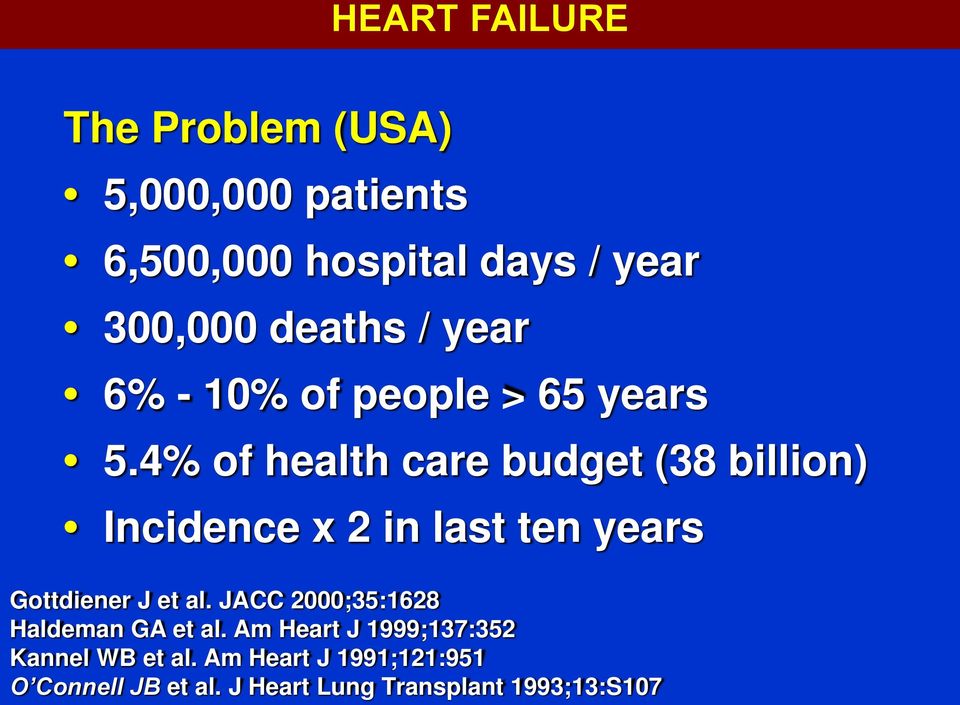 4% of health care budget (38 billion) Incidence x 2 in last ten years Gottdiener J et al.