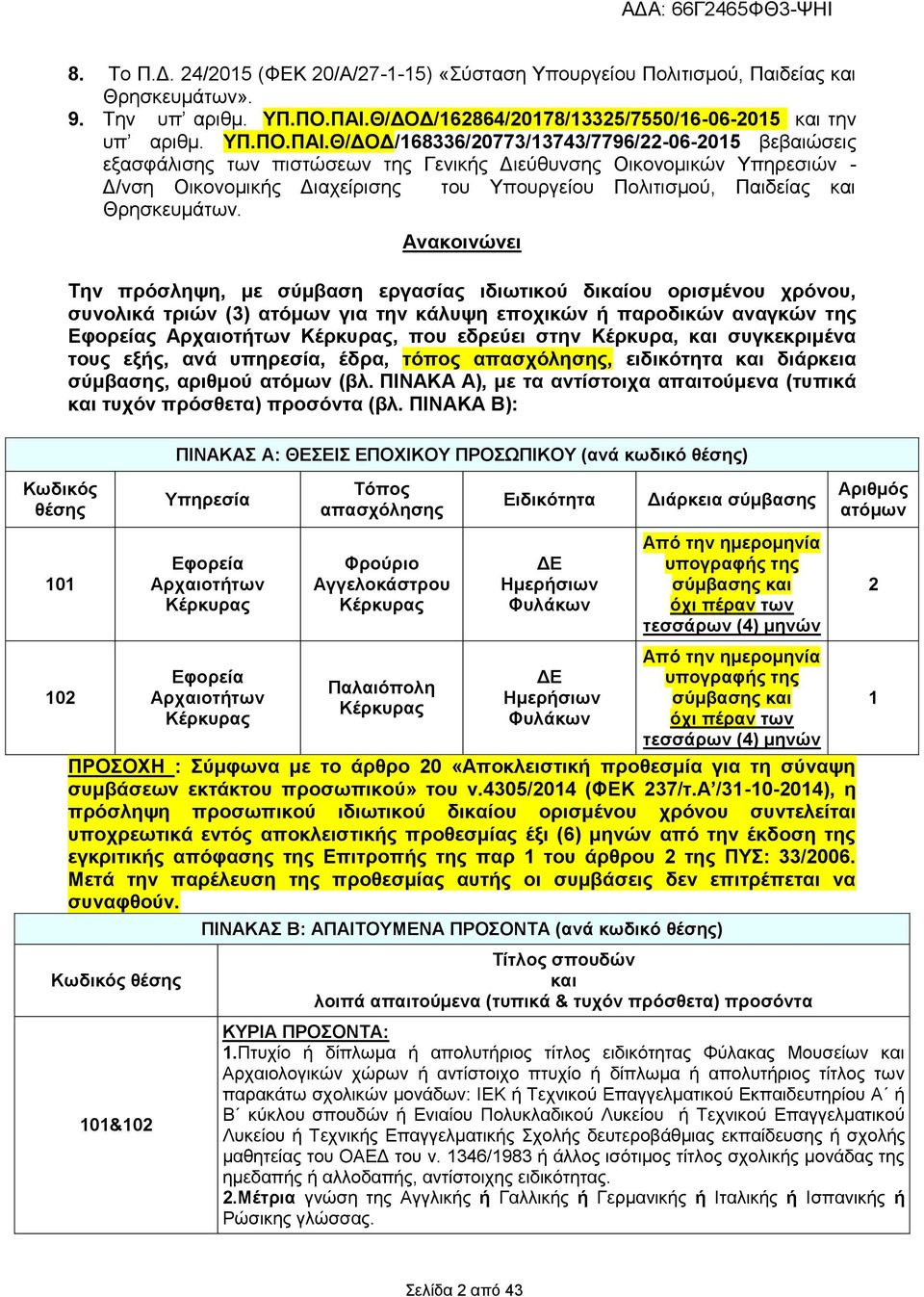 Θ/ΔΟΔ/168336/20773/13743/7796/22-06-2015 βεβαιώσεις εξασφάλισης των πιστώσεων της Γενικής Διεύθυνσης Οικονομικών Υπηρεσιών - Δ/νση Οικονομικής Διαχείρισης του Υπουργείου Πολιτισμού, Παιδείας και