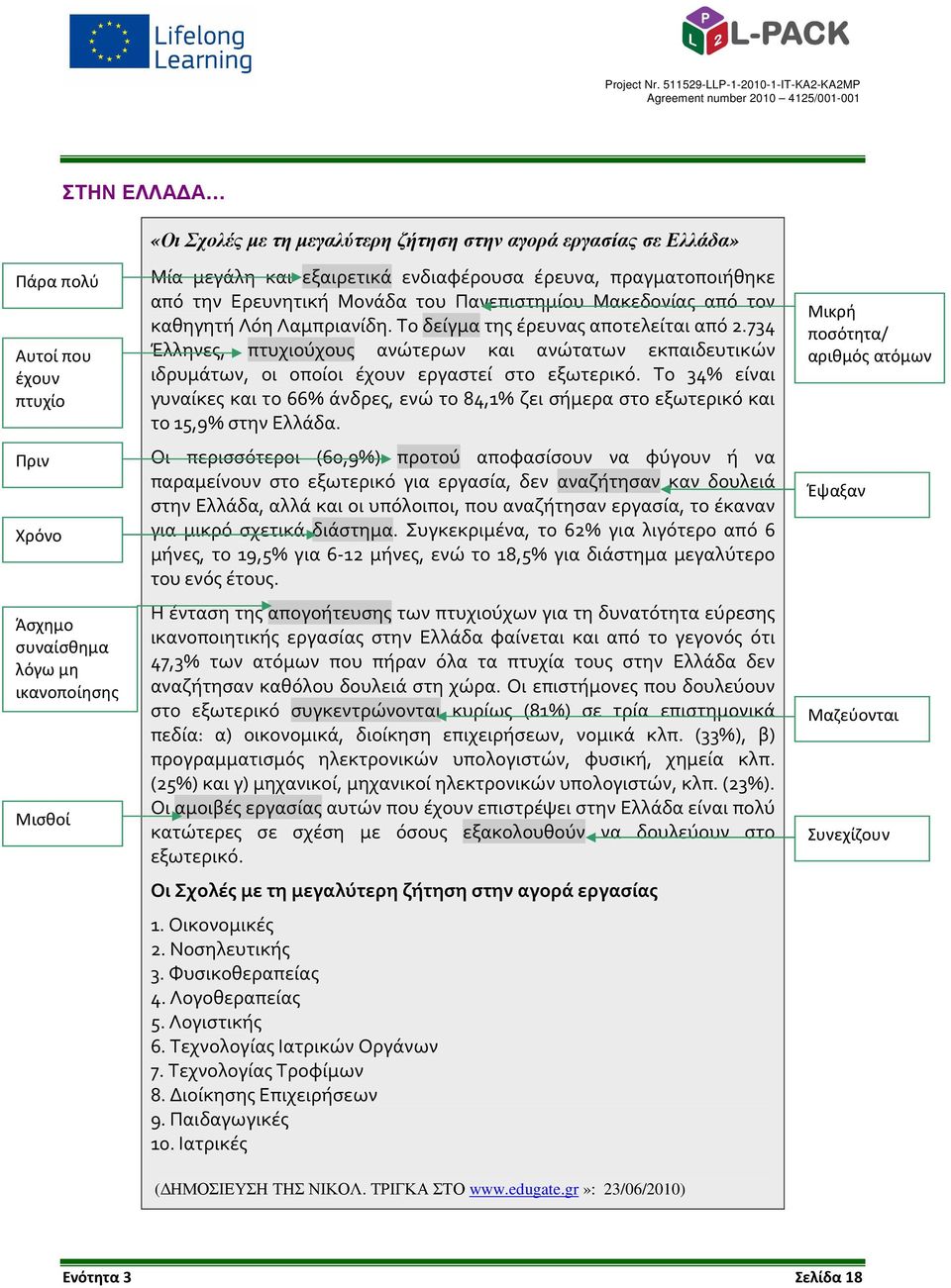 734 Έλληνες, πτυχιούχους ανώτερων και ανώτατων εκπαιδευτικών ιδρυμάτων, οι οποίοι έχουν εργαστεί στο εξωτερικό.