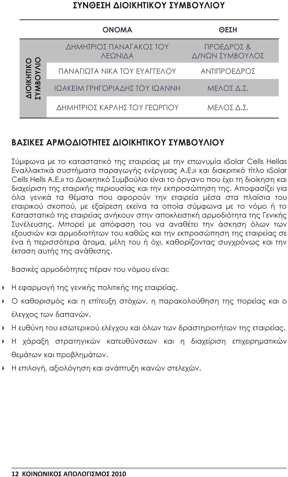 Ε.» και διακριτικό τίτλο «Solar Cells Hells A.E.» το Διοικητικό Συμβούλιο είναι το όργανο που έχει τη διοίκηση και διαχείριση της εταιρικής περιουσίας και την εκπροσώπηση της.