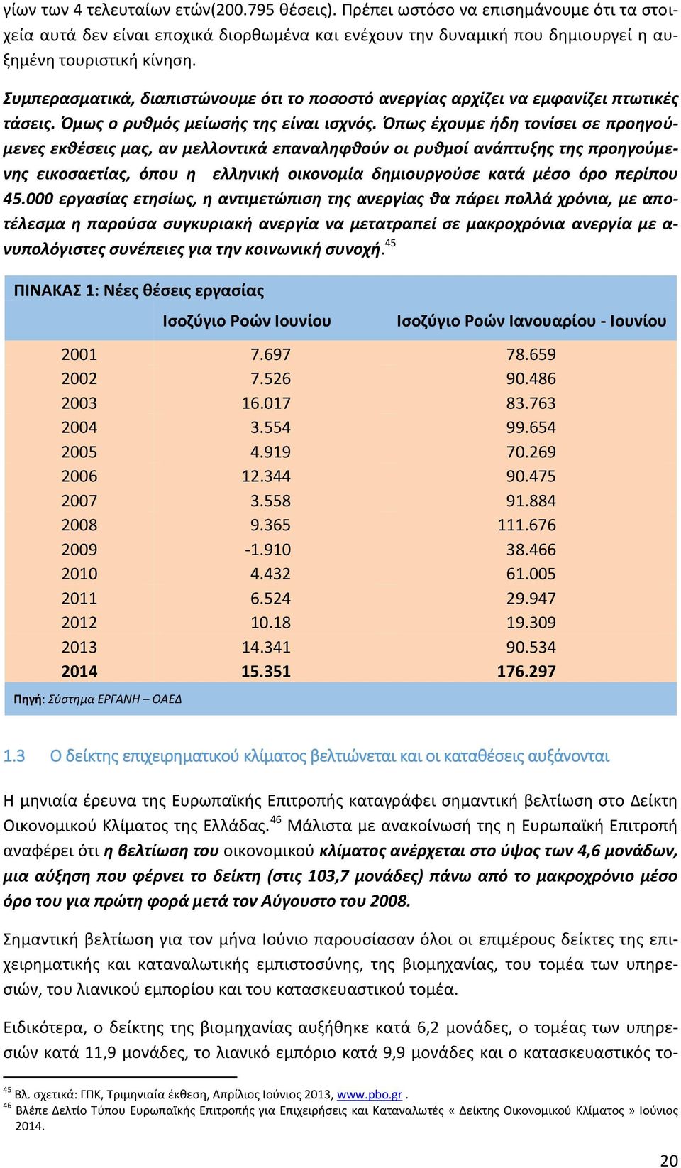 Όπως έχουμε ήδη τονίσει σε προηγούμενες εκθέσεις μας, αν μελλοντικά επαναληφθούν οι ρυθμοί ανάπτυξης της προηγούμενης εικοσαετίας, όπου η ελληνική οικονομία δημιουργούσε κατά μέσο όρο περίπου 45.