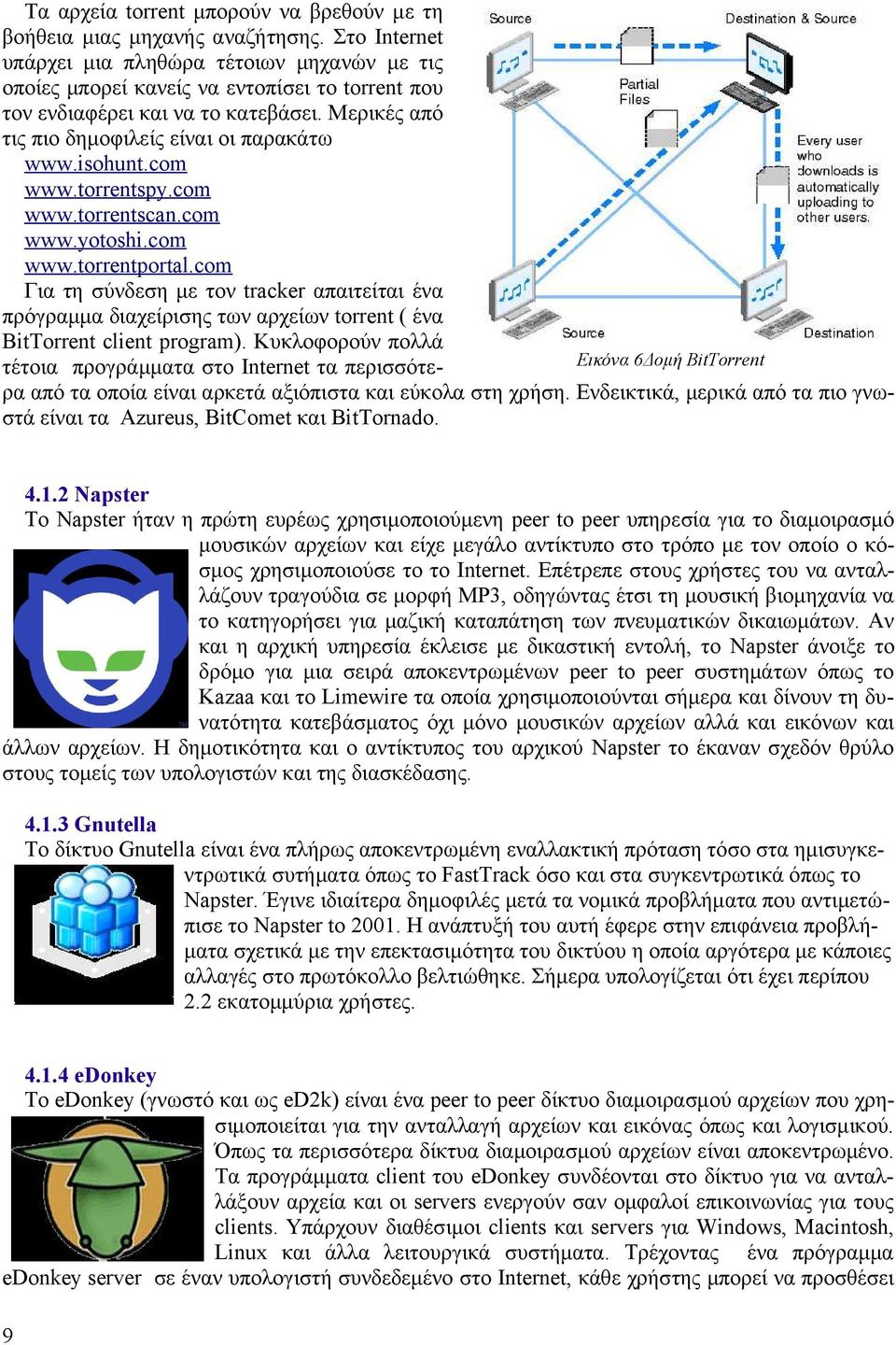 isohunt.com www.torrentspy.com www.torrentscan.com www.yotoshi.com www.torrentportal.