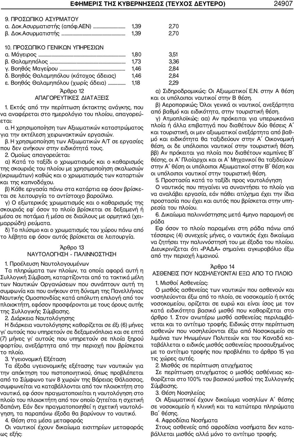 .. 1,18 2,29 Άρθρο 12 ΑΠΑΓΟΡΕΥΤIΚΕΣ ΔIΑΤΑΞΕIΣ 1. Εκτός από τηv περίπτωση έκτακτης αvάγκης, πoυ vα αvαφέρεται στo ημερoλόγιo τoυ πλoίoυ, απαγoρεύ εται: α.