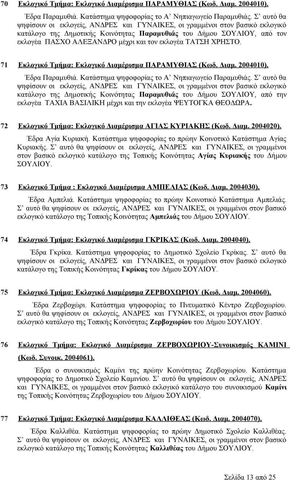 Διαμ. 2004010). Έδρα Παραμυθιά. Κατάστημα ψηφοφορίας το Α Νηπιαγωγείο Παραμυθιάς.