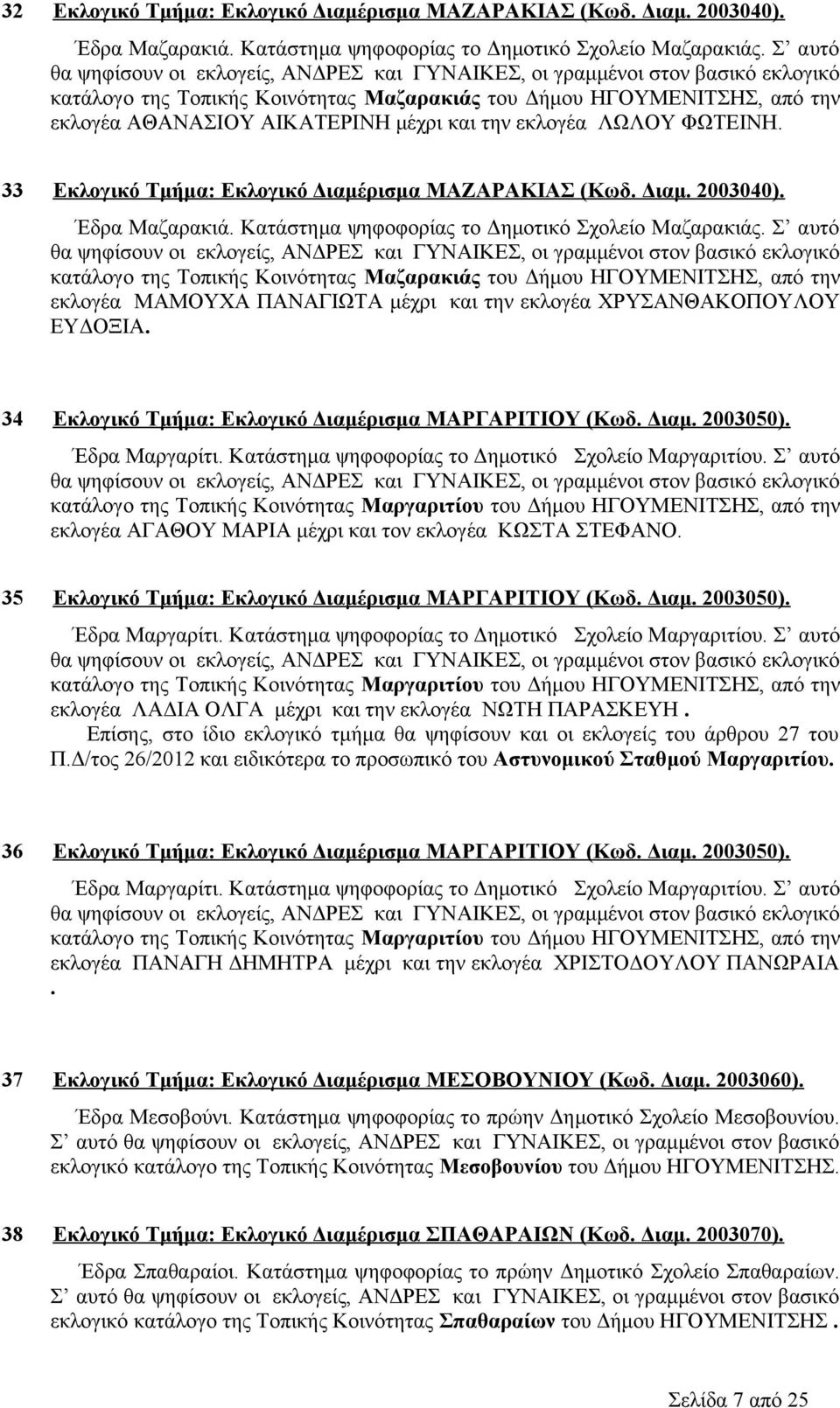 33 Εκλογικό Τμήμα: Εκλογικό Διαμέρισμα ΜΑΖΑΡΑΚΙΑΣ (Κωδ. Διαμ. 2003040). Έδρα Μαζαρακιά. Κατάστημα ψηφοφορίας το Δημοτικό Σχολείο Μαζαρακιάς.