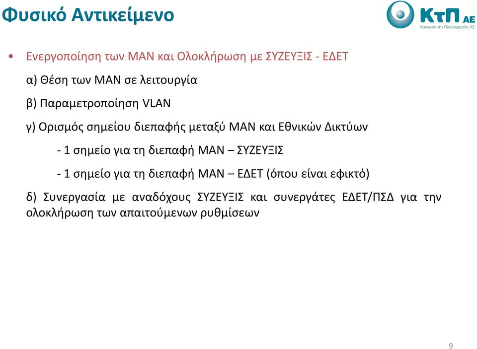 Εθνικών Δικτύων -1σημείογιατηδιεπαφήΜΑΝ ΣΥΖΕΥΞΙΣ -1σημείογιατηδιεπαφήΜΑΝ