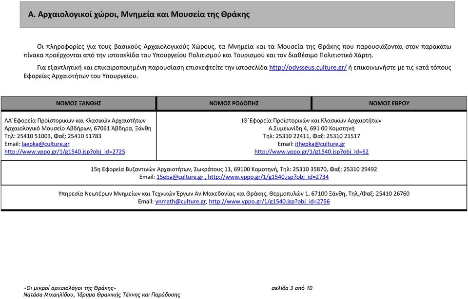 gr/ ή επικοινωνήστε με τις κατά τόπους Εφορείες Αρχαιοτήτων του Υπουργείου.