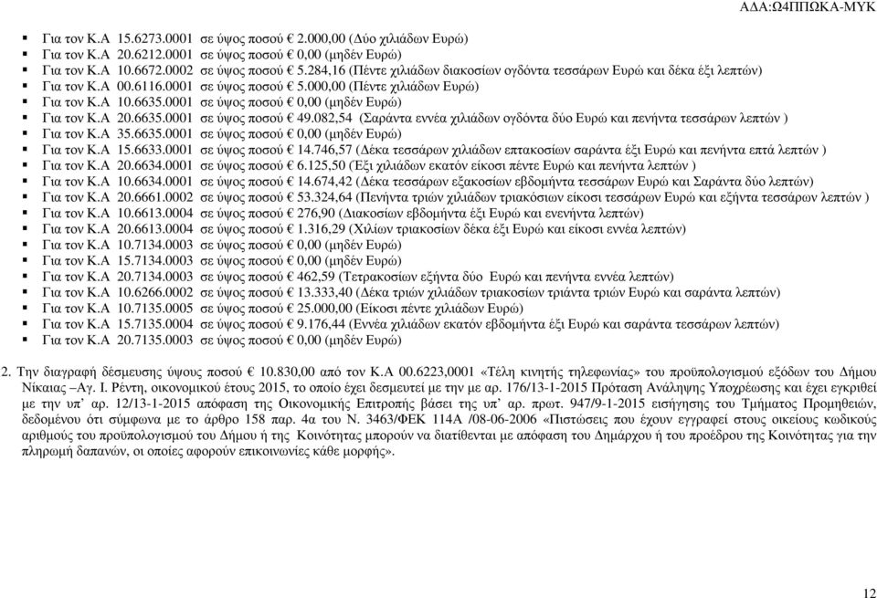 0001 σε ύψος ποσού 0,00 (µηδέν Ευρώ) Για τον Κ.Α 20.6635.0001 σε ύψος ποσού 49.082,54 (Σαράντα εννέα χιλιάδων ογδόντα δύο Ευρώ και πενήντα τεσσάρων λεπτών ) Για τον Κ.Α 35.6635.0001 σε ύψος ποσού 0,00 (µηδέν Ευρώ) Για τον Κ.Α 15.