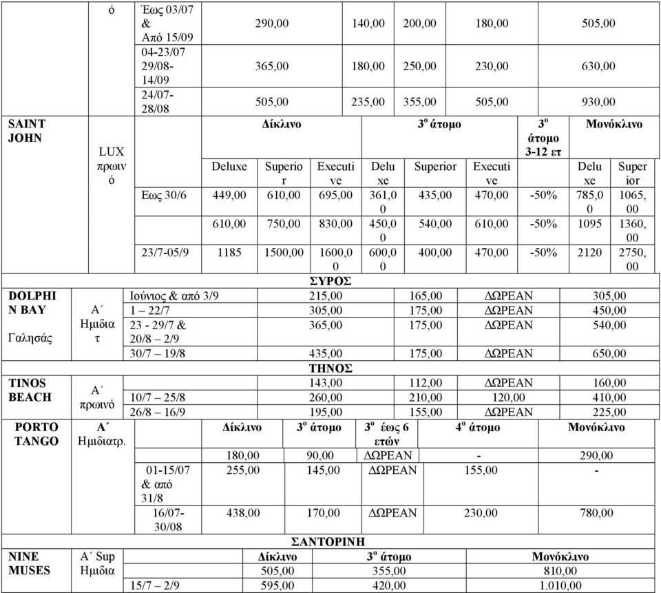 ve xe ior Εως 3/6 449, 61, 695, 361, 435, 47, -5% 785, 165, 61, 75, 83, 45, 54, 61, -5% 195 136, 23/7-5/9 1185 15, 16, 6, 4, 47, -5% 212 275, ΣΥΡΟΣ Ιύνις πό 3/9 215, 165, ΩΡΕΑΝ 35, 1 22/7 35,