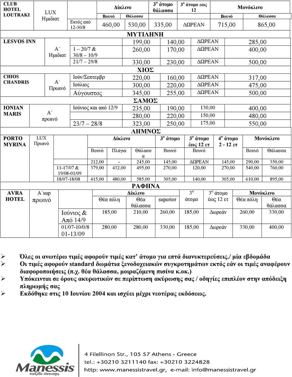 323, 25, 175, 55, ΛΗΜΝΟΣ 4 2-12 ετ Βυνό Πλάγι Θάλσσ Βυνό Βυνό Βυνό Θάλσσ 212, - 245, 145, ΩΡΕΑΝ 145, 29, 35, 11-17/7 379, 432, 495, 27, 12, 27, 54, 76, 19/8-1/9 18/7-18/8 415, 48, 585, 35, 14, 35,