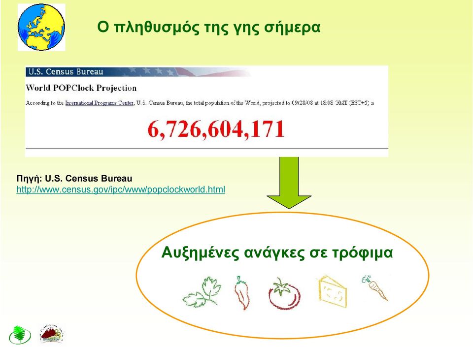 census.gov/ipc/www/popclockworld.