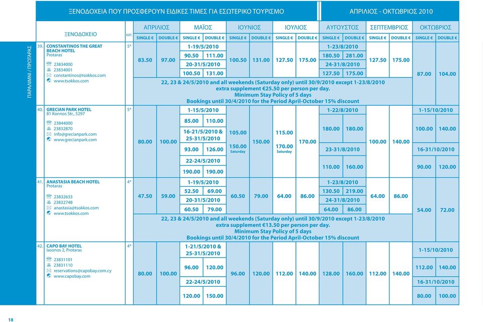 50 131.00 127.50 175.00 87.00 104.00 22, 23 & 24/5/2010 and all weekends (Saturday only) until 30/9/2010 except 1-23/8/2010 extra supplement 25.50 per person per day.