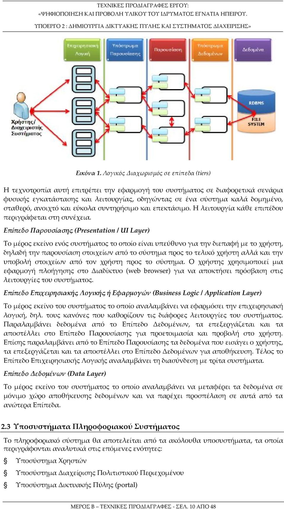 σταθερό, ανοιχτό και εύκολα συντηρήσιμο και επεκτάσιμο. Η λειτουργία κάθε επιπέδου περιγράφεται στη συνέχεια.