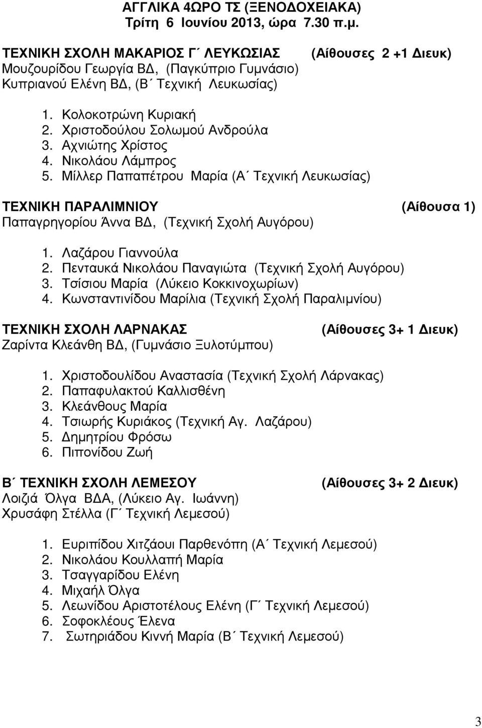 Αχνιώτης Χρίστος 4. Νικολάου Λάµπρος 5. Μίλλερ Παπαπέτρου Μαρία (Α Τεχνική Λευκωσίας) ΤΕΧΝΙΚΗ ΠΑΡΑΛΙΜΝΙΟΥ (Αίθουσα 1) Παπαγρηγορίου Άννα Β, (Τεχνική Σχολή Αυγόρου) 1. Λαζάρου Γιαννούλα 2.