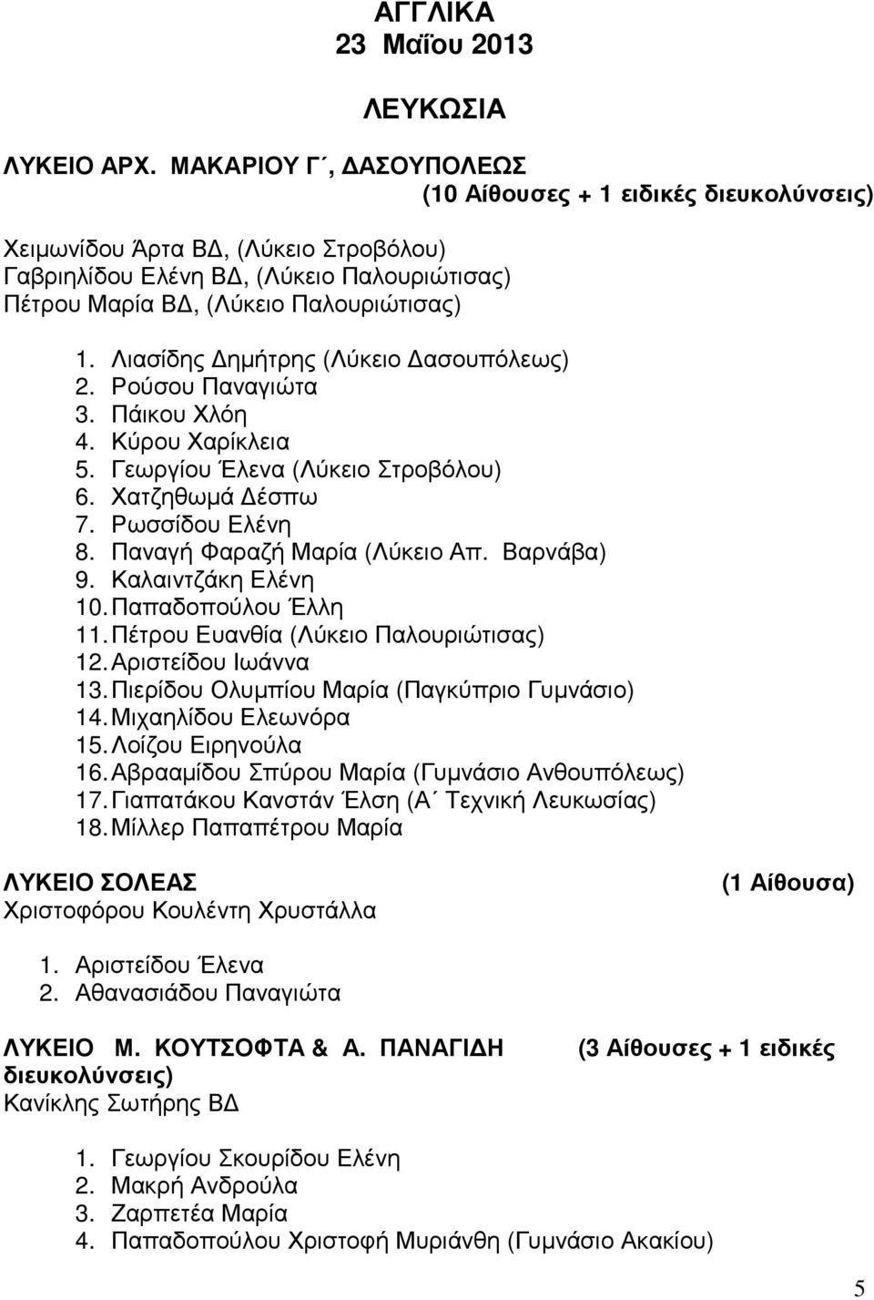 Λιασίδης ηµήτρης (Λύκειο ασουπόλεως) 2. Ρούσου Παναγιώτα 3. Πάικου Χλόη 4. Κύρου Χαρίκλεια 5. Γεωργίου Έλενα (Λύκειο Στροβόλου) 6. Χατζηθωµά έσπω 7. Ρωσσίδου Ελένη 8. Παναγή Φαραζή Μαρία (Λύκειο Απ.