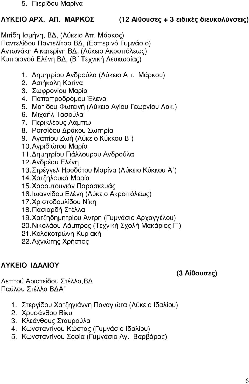 Σωφρονίου Μαρία 4. Παπαπροδρόµου Έλενα 5. Ματίδου Φωτεινή (Λύκειο Αγίου Γεωργίου Λακ.) 6. Μιχαήλ Τασούλα 7. Περικλέους Λάµπω 8. Ροτσίδου ράκου Σωτηρία 9. Αγαπίου Ζωή (Λύκειο Κύκκου Β ) 10.