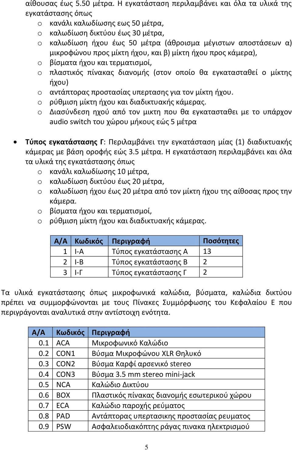 μικροφώνου προς μίκτ ήχου, και β) μίκτ ήχου προς κάμερα), o βίσματα ήχου και τερματισμοί, o πλαστικός πίνακας διανομής (στον οποίο θα εγκατασταθεί ο μίκτς ήχου) o αντάπτορας προστασίας υπερτασς για