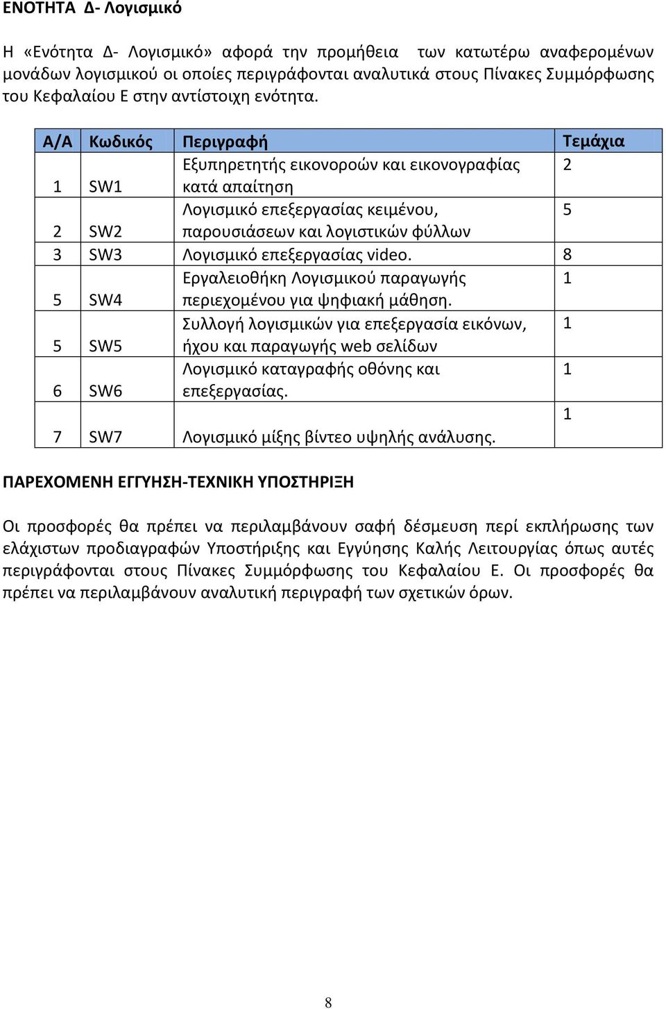 Α/Α Κωδικός Περιγραφή Τεμάχια Eξυπρεττής εικονοροών και εικονογραφίας 2 1 SW1 κατά απαίτσ Λογισμικό επεξεργασίας κειμένου, 5 2 SW2 παρουσιάσεων και λογιστικών φύλλων 3 SW3 Λογισμικό επεξεργασίας