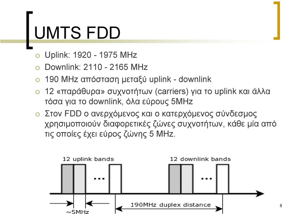 για το downlink, όλα εύρους 5MHz Στον FDD ο ανερχόμενος και ο κατερχόμενος