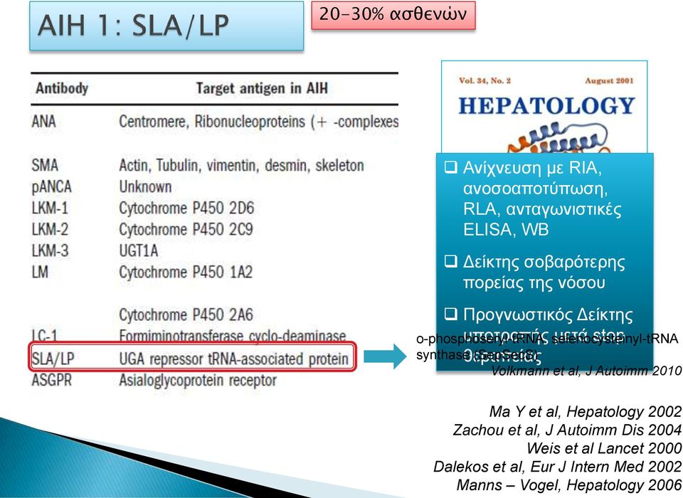 selenocysteinyl-trna synthase (SepSecS) Volkmann et al, J Autoimm 2010 Ma Y et al, Hepatology 2002