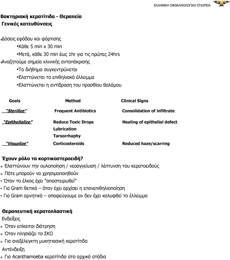 Reduce Toxic Drops Healing of epithelial defect Lubrication Tarsorrhaphy Visualize Corticosteroids Reduced haze/scarring Έχουν ρόλο τα κορτικοστεροειδή?