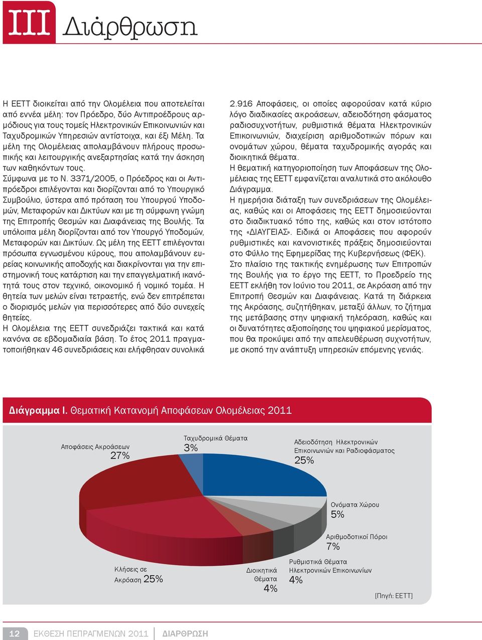 3371/2005, ο Πρόεδρος και οι Αντιπρόεδροι επιλέγονται και διορίζονται από το Υπουργικό Συμβούλιο, ύστερα από πρόταση του Υπουργού Υποδομών, Μεταφορών και Δικτύων και με τη σύμφωνη γνώμη της Επιτροπής