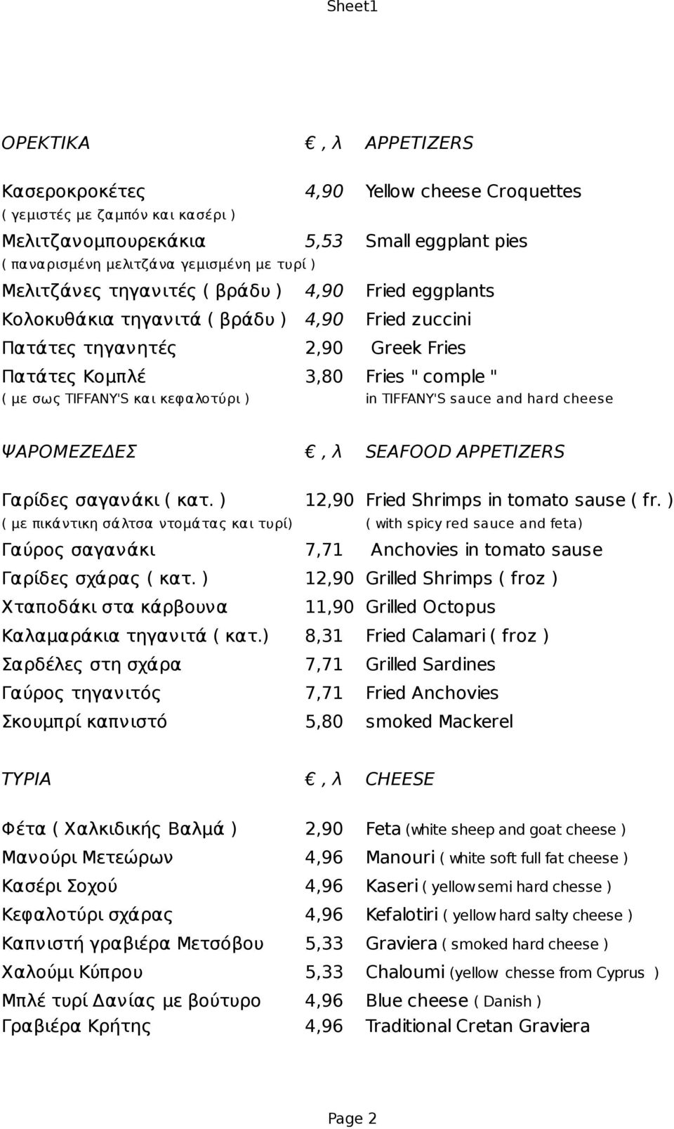 κεφαλοτύρι ) in TIFFANY'S sauce and hard cheese ΨΑΡΟΜΕΖΕΔΕΣ, λ SEAFOOD APPETIZERS Γαρίδες σαγανάκι ( κατ. ) 12,90 Fried Shrimps in tomato sause ( fr.