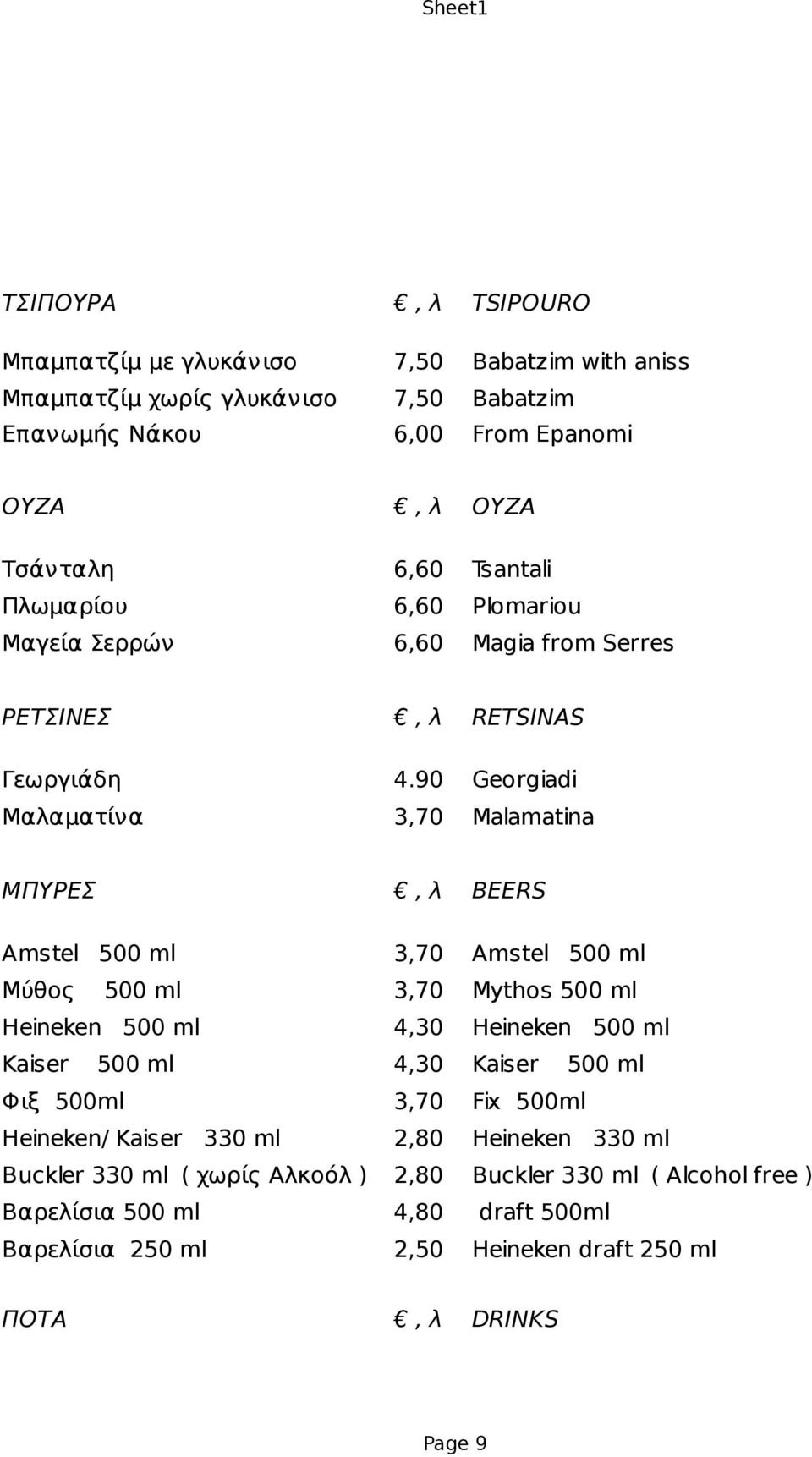 90 Georgiadi Μαλαματίνα 3,70 Malamatina ΜΠΥΡΕΣ, λ BEERS Amstel 500 ml 3,70 Amstel 500 ml Μύθος 500 ml 3,70 Mythos 500 ml Heineken 500 ml 4,30 Heineken 500 ml Kaiser 500 ml