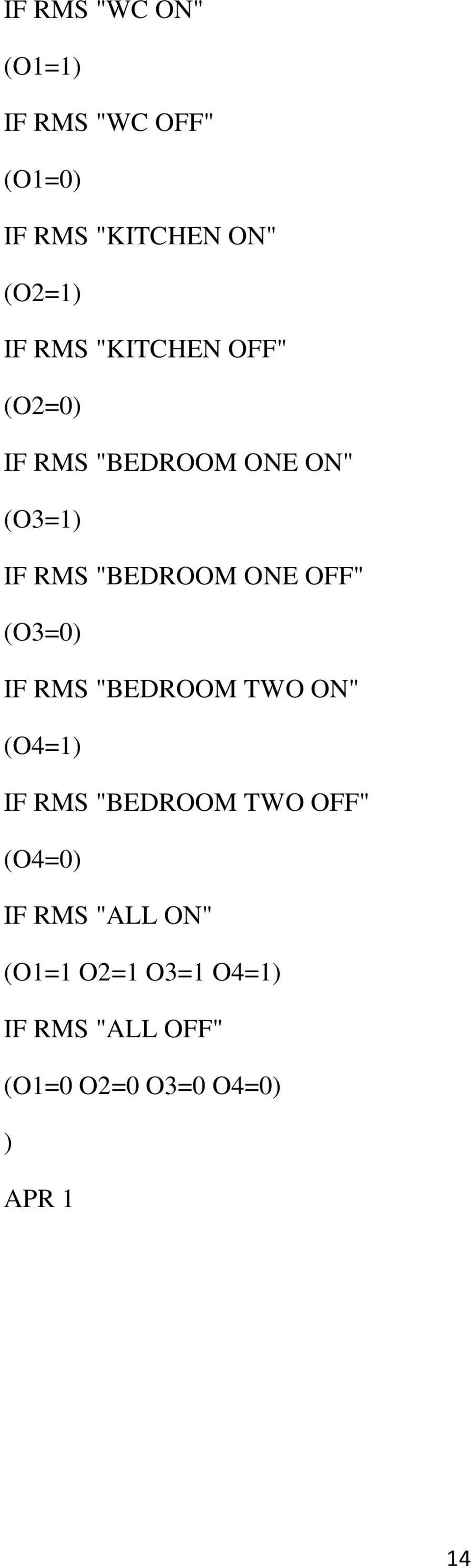 (O3=0) IF RMS "BEDROOM TWO ON" (O4=1) IF RMS "BEDROOM TWO OFF" (O4=0) IF RMS