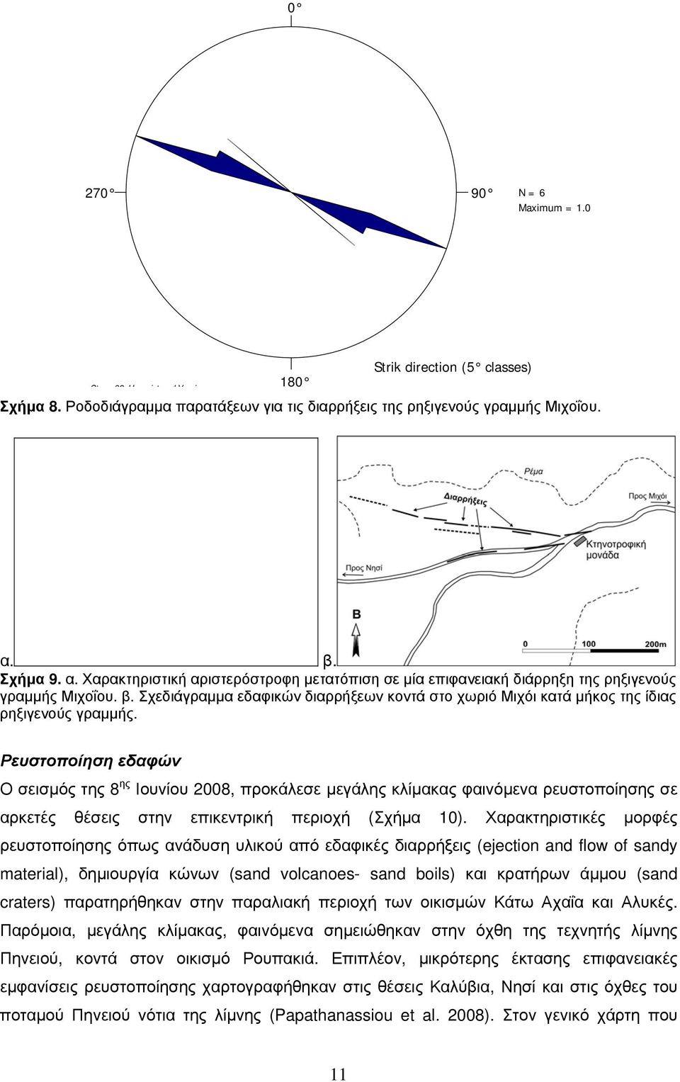 Σχεδιάγραμμα εδαφικών διαρρήξεων κοντά στο χωριό Μιχόι κατά μήκος της ίδιας ρηξιγενούς γραμμής.