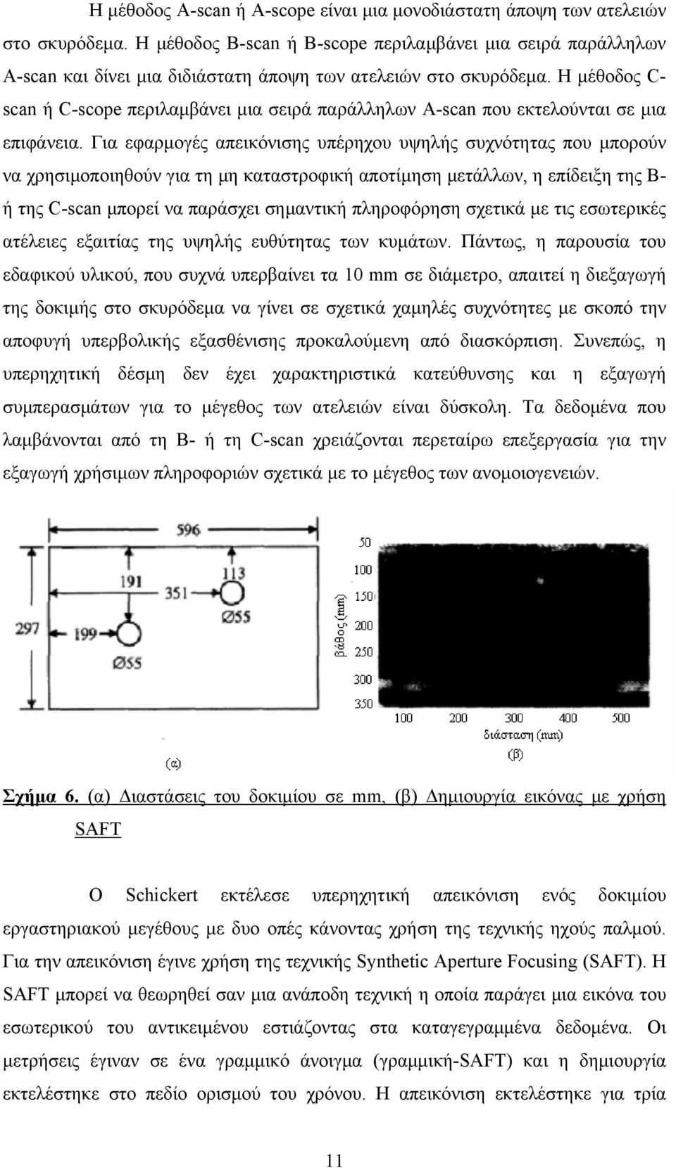 Η μέθοδος C- scan ή C-scope περιλαμβάνει μια σειρά παράλληλων A-scan που εκτελούνται σε μια επιφάνεια.