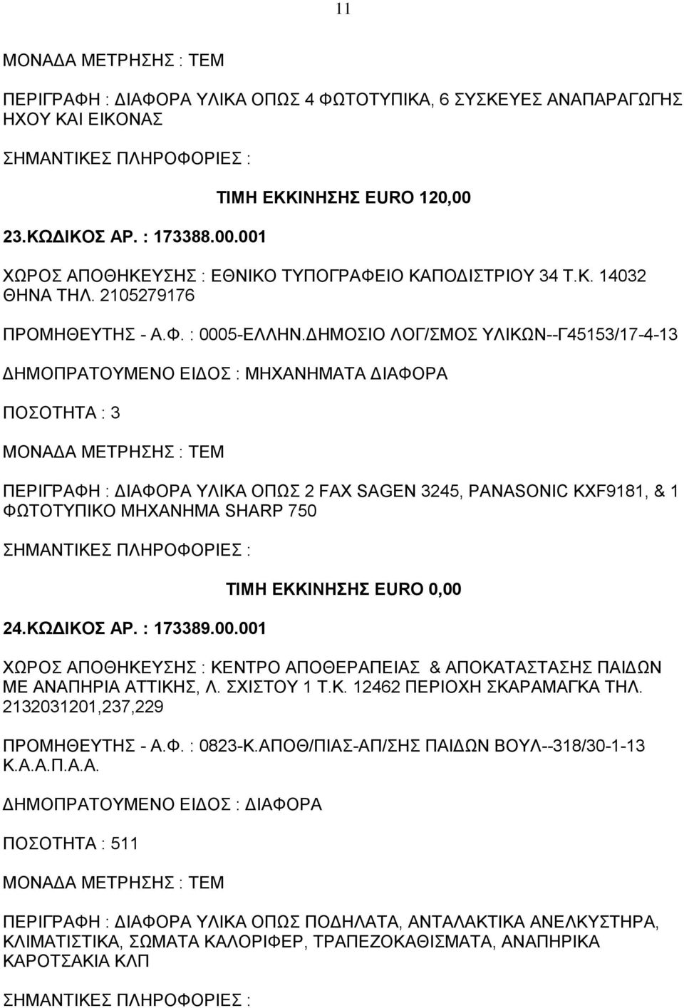 ΔΗΜΟΣΙΟ ΛΟΓ/ΣΜΟΣ ΥΛΙΚΩΝ--Γ45153/17-4-13 ΔΗΜΟΠΡΑΤΟΥΜΕΝΟ ΕΙΔΟΣ : ΜΗΧΑΝΗΜΑΤΑ ΔΙΑΦΟΡΑ ΠΟΣΟΤΗΤΑ : 3 ΠΕΡΙΓΡΑΦΗ : ΔΙΑΦΟΡΑ ΥΛΙΚΑ ΟΠΩΣ 2 FAX SAGEN 3245, PANASONIC KXF9181, & 1 ΦΩΤΟΤΥΠΙΚΟ ΜΗΧΑΝΗΜΑ SHARP 750 24.