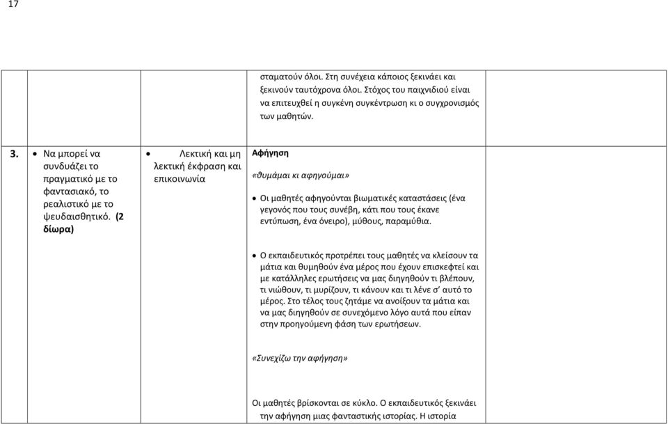 (2 δίωρα) Λεκτική και μη λεκτική έκφραση και επικοινωνία Αφήγηση «θυμάμαι κι αφηγούμαι» Οι μαθητές αφηγούνται βιωματικές καταστάσεις (ένα γεγονός που τους συνέβη, κάτι που τους έκανε εντύπωση, ένα
