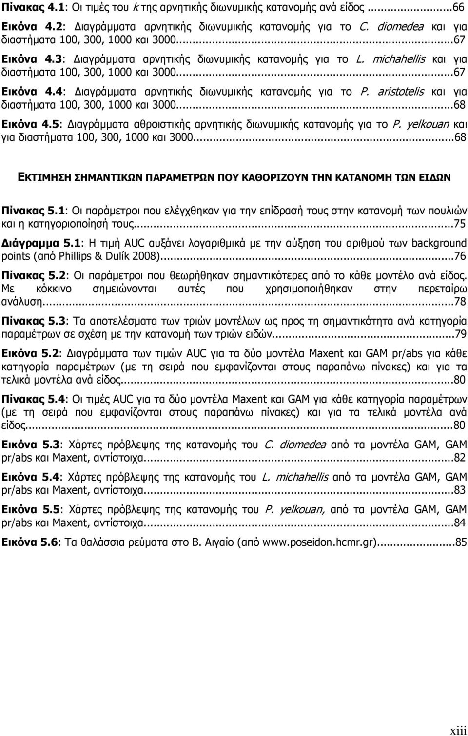 aristotelis και για διαστήµατα 100, 300, 1000 και 3000...68 Εικόνα 4.5: ιαγράµµατα αθροιστικής αρνητικής διωνυµικής κατανοµής για το P. yelkouan και για διαστήµατα 100, 300, 1000 και 3000.