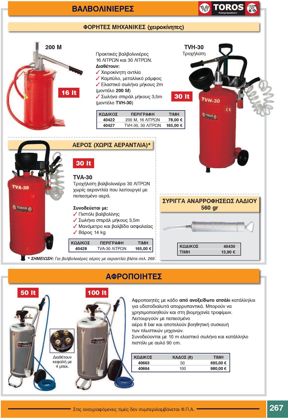 TVH-30, 30 ËÉÔÑÙÍ 165,00 ÁÅÑÏÓ ( ÙÑÉÓ ÁÅÑÁÍÔËÉÁ)* 30 lt TVΑ-30 Τροχήλατη βαλβολινιέρα 30 ΛΙΤΡΩΝ χωρίς αεραντλία που λειτουργεί µε πεπιεσµένο αερά.