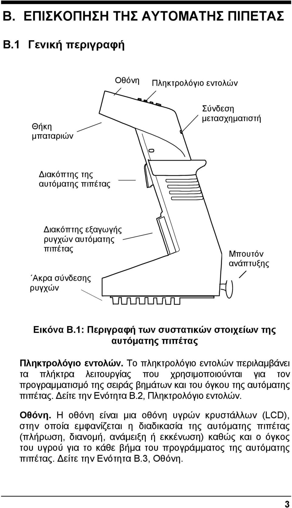 Εικόνα B.1: Περιγραφή των συστατικών στοιχείων της αυτόµατης πιπέτας Πληκτρολόγιο εντολών.