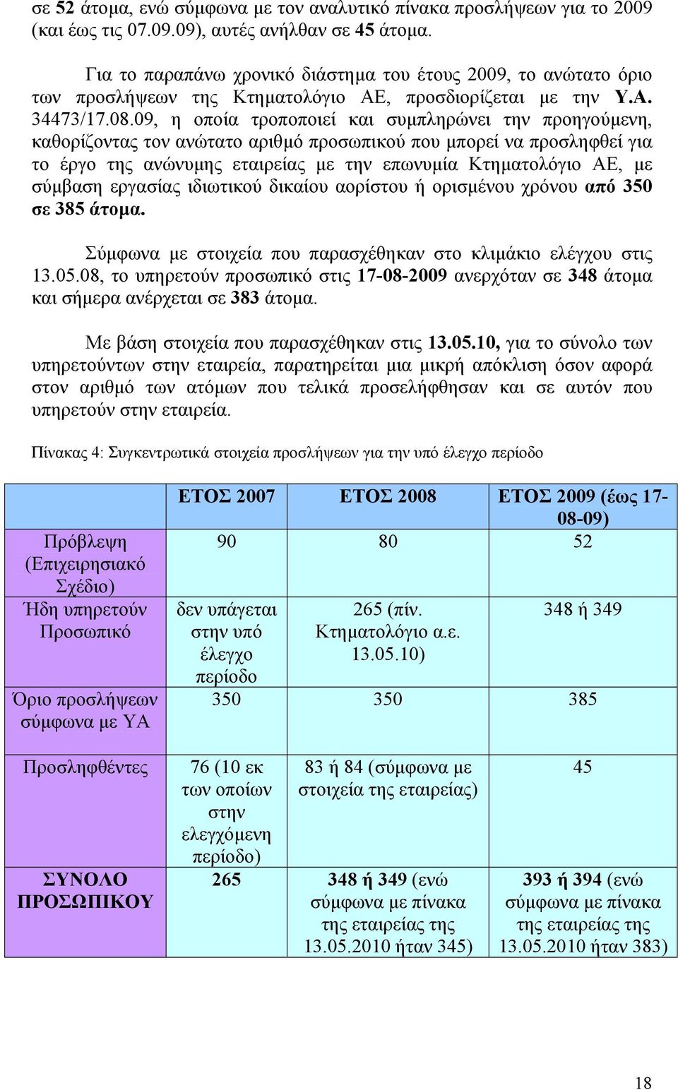 09, η οποία τροποποιεί και συµπληρώνει την προηγούµενη, καθορίζοντας τον ανώτατο αριθµό προσωπικού που µπορεί να προσληφθεί για το έργο της ανώνυµης εταιρείας µε την επωνυµία Κτηµατολόγιο ΑΕ, µε