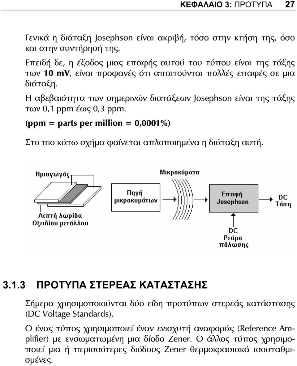 Η αβεβαιότητα των σημερινών διατάξεων Josephson είναι της τάξης των 0,1 ppm έως 0,3 ppm. (ppm = parts per million = 0,0001%) Στο πιο κάτω σχήμα φαίνεται απλοποιημένα η διάταξη αυτή. 3.1.3 ΠΡΟΤΥΠΑ ΣΤΕΡΕΑΣ ΚΑΤΑΣΤΑΣΗΣ Σήμερα χρησιμοποιούνται δύο είδη προτύπων στερεάς κατάστασης (DC Voltage Standards).