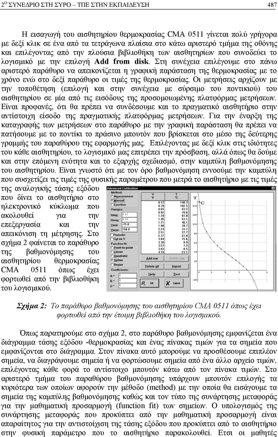 Στη συνέχεια επιλέγουμε στο πάνω αριστερό παράθυρο να απεικονίζεται η γραφική παράσταση της θερμοκρασίας με το χρόνο ενώ στο δεξί παράθυρο οι τιμές της θερμοκρασίας.