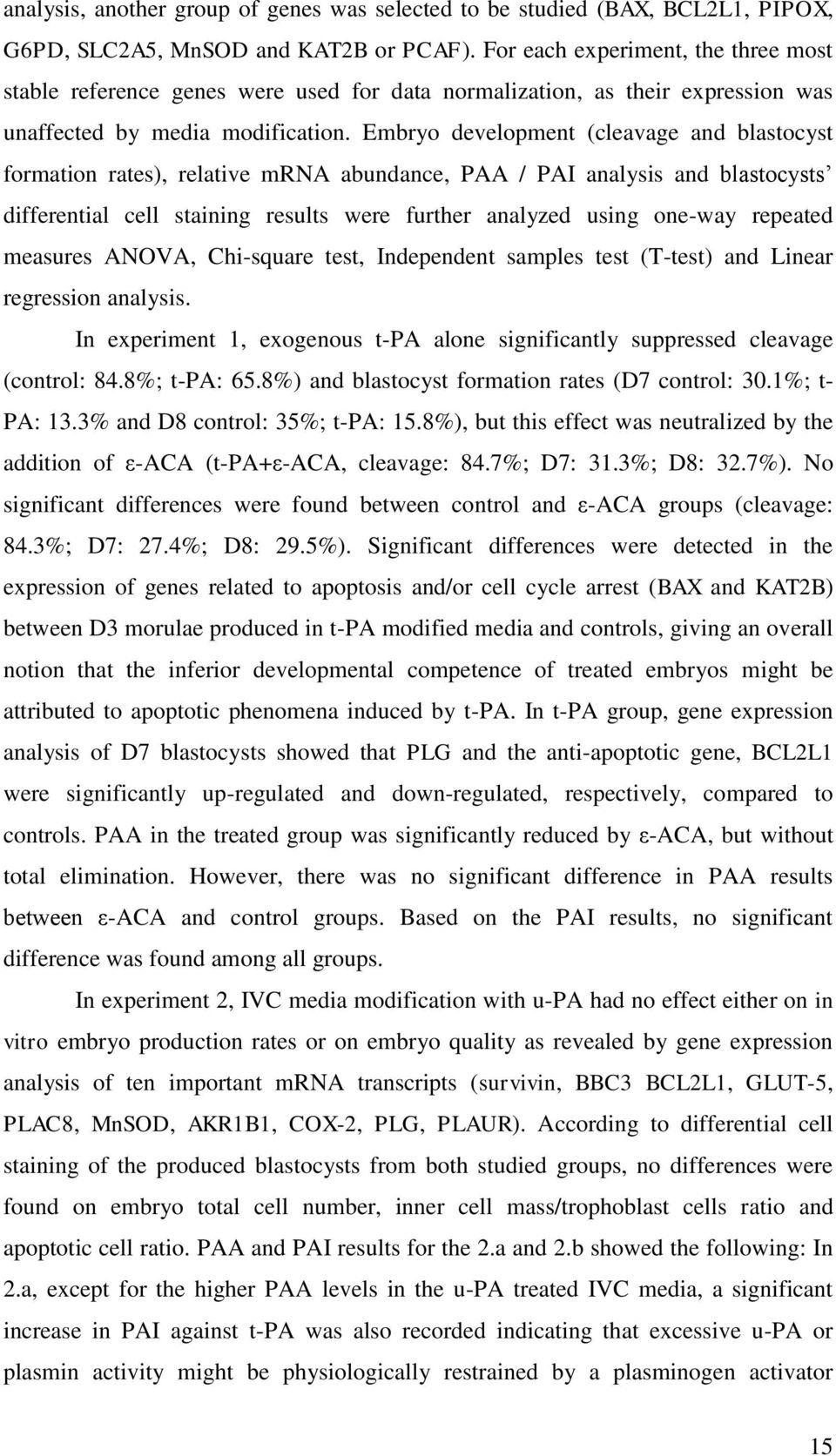 Embryo development (cleavage and blastocyst formation rates), relative mrna abundance, PAA / PAI analysis and blastocysts differential cell staining results were further analyzed using one-way