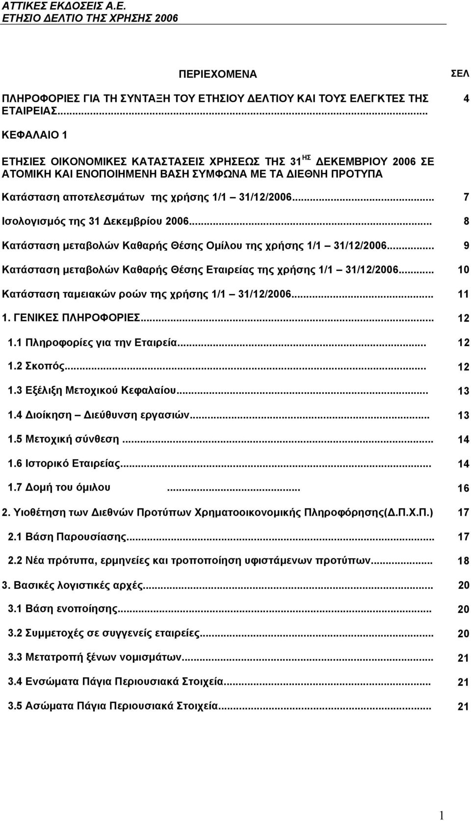 .. 7 Ισολογισμός της 31 Δεκεμβρίου 2006... 8 Κατάσταση μεταβολών Καθαρής Θέσης Ομίλου της χρήσης 1/1 31/12/2006... 9 Κατάσταση μεταβολών Καθαρής Θέσης Εταιρείας της χρήσης 1/1 31/12/2006.