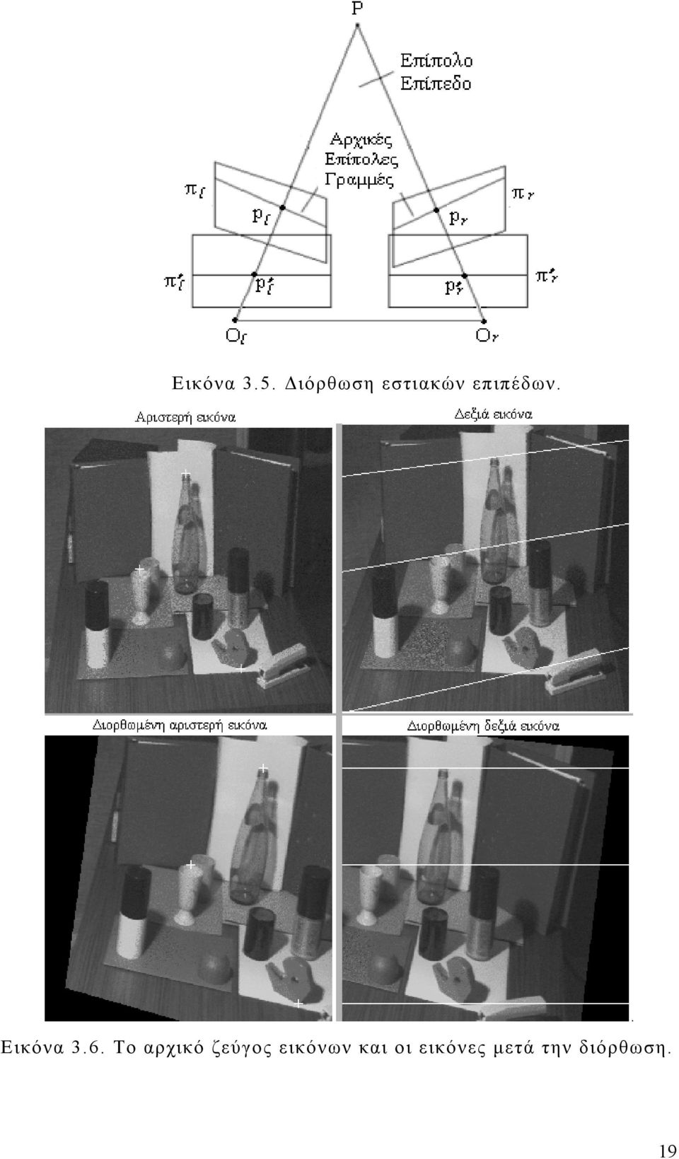 Εικόνα 3.6.