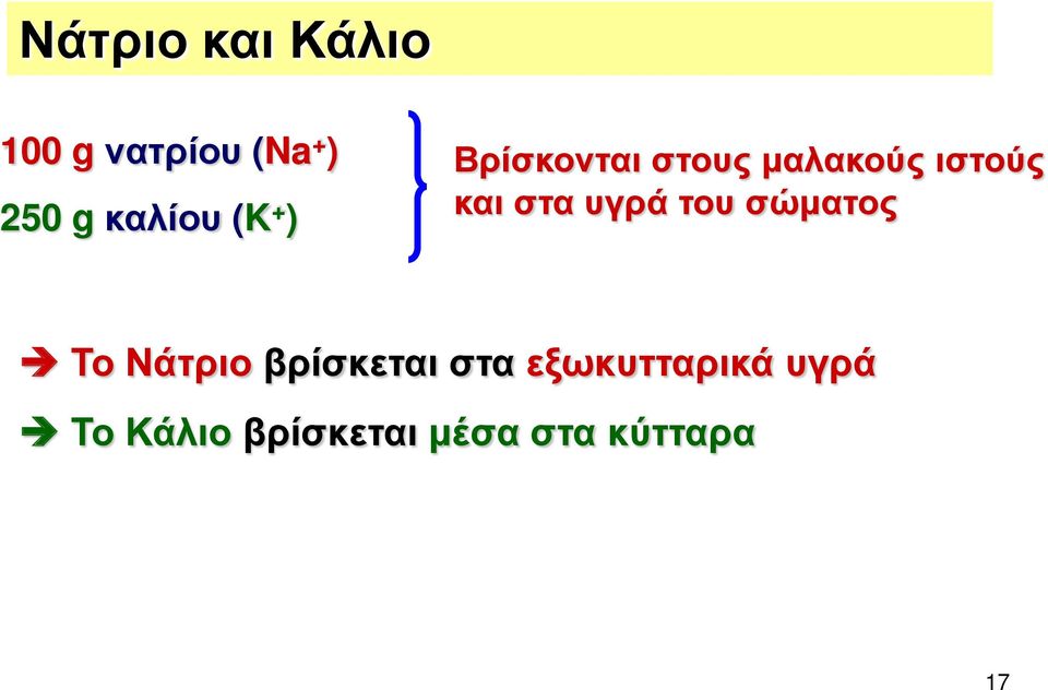 και στα υγρά του σώματος Το Νάτριο βρίσκεται στα