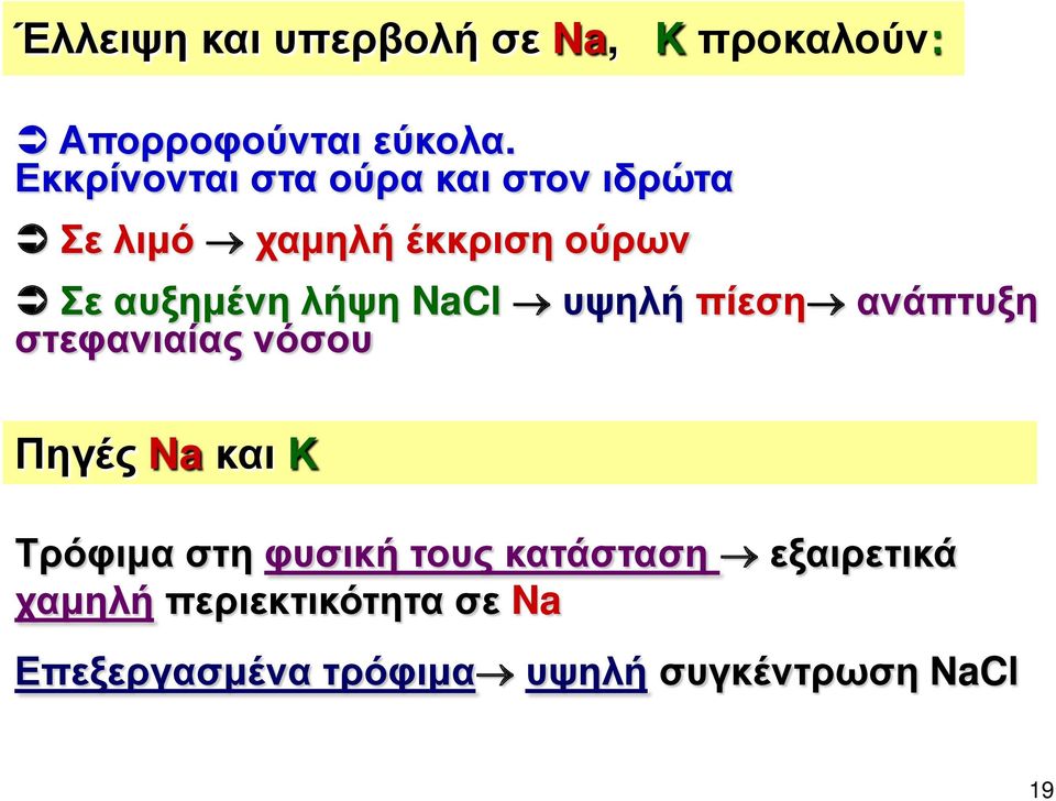 λήψη NaCl υψηλή πίεση ανάπτυξη στεφανιαίας νόσου Πηγές Na και K Τρόφιμα στη